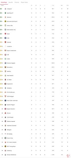 Screenshot_20241106_000233_Xscores.jpg