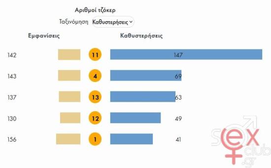 Στατιστικα.jpg