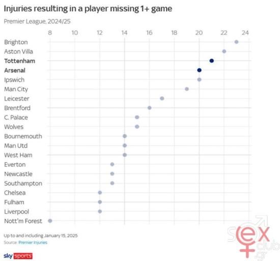 injuries.jpg