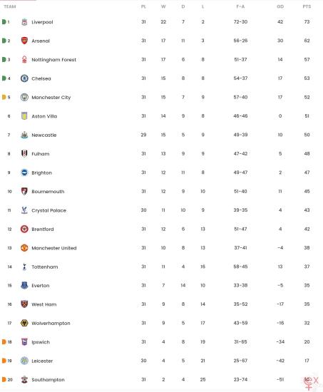Screenshot_20250406_202644_Xscores.jpg