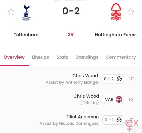 Screenshot_20250421_223706_Xscores.jpg