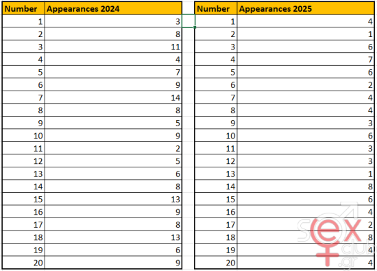 Joker2024-21.7.2025.png