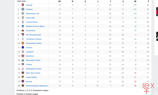standings.png