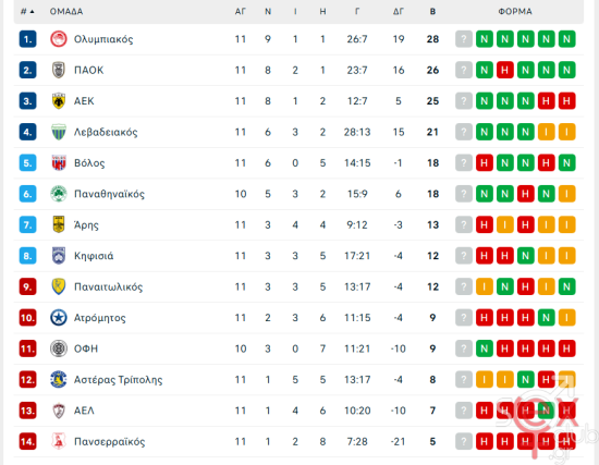 standings.png