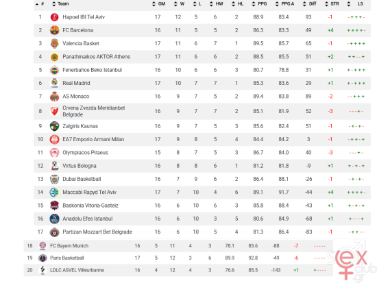 euroleague.png