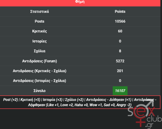 Screenshot 2026-01-13 at 01-20-41 Sex Club - Forum - Προφίλ του nothorny (162).png