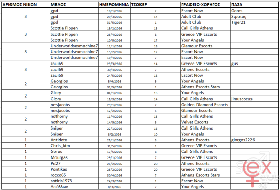 3.WinStats.png