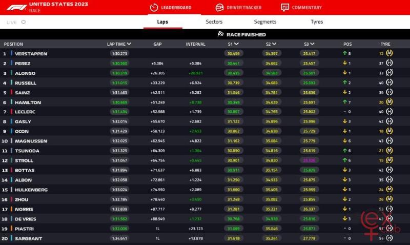 miami gp1.jpg