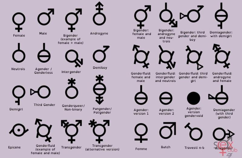 gender_symbols_by_cari_rez_lobo_d81ds6u-pre.jpg