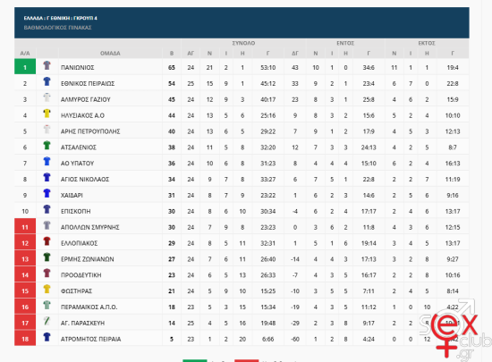 panionios.png