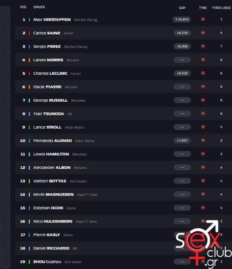Qualifying.jpg
