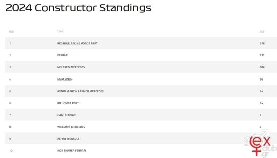 Constructors.jpg