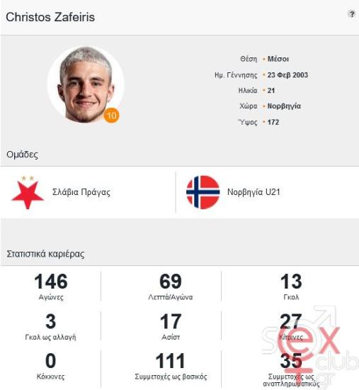 Christos Zafeiris.jpg